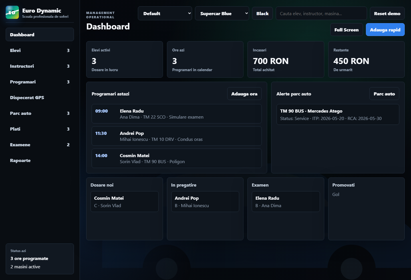 Euro Dynamic driving school operations dashboard screenshot